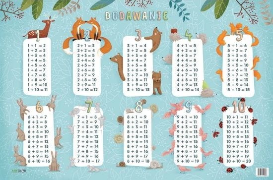 Dodawanie. Podkładka edukacyjna na biurko. Strona 1