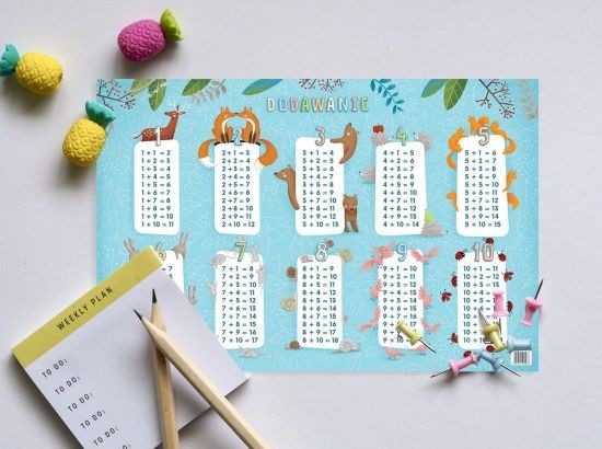 Dodawanie. Podkładka edukacyjna na biurko. Przykład 1