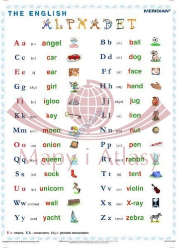 The English Alphabet. Plansza edukacyjna w języku angielskim. Drewniane półwałki