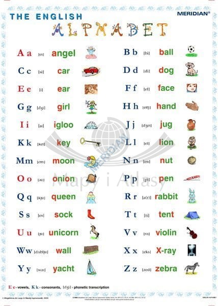 The English Alphabet. Plansza edukacyjna w języku angielskim. Drewniane półwałki