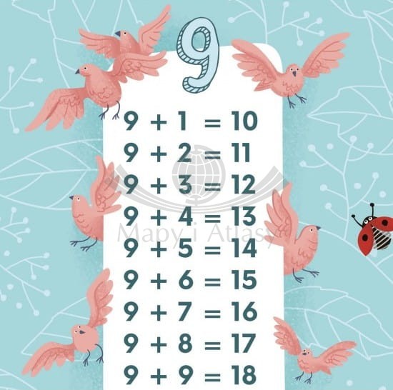 Dodawanie. Plansza edukacyjna 140 x 100 cm. Fragment 5