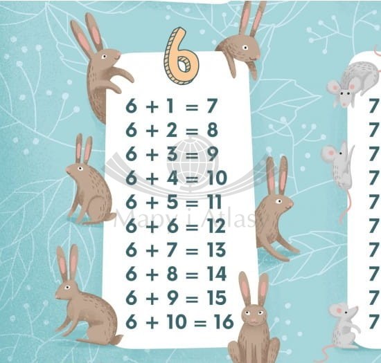 Dodawanie. Plansza edukacyjna 100 x 70 cm. Fragment 2