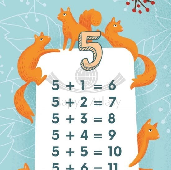 Dodawanie. Plansza edukacyjna 100 x 70 cm. Fragment 3