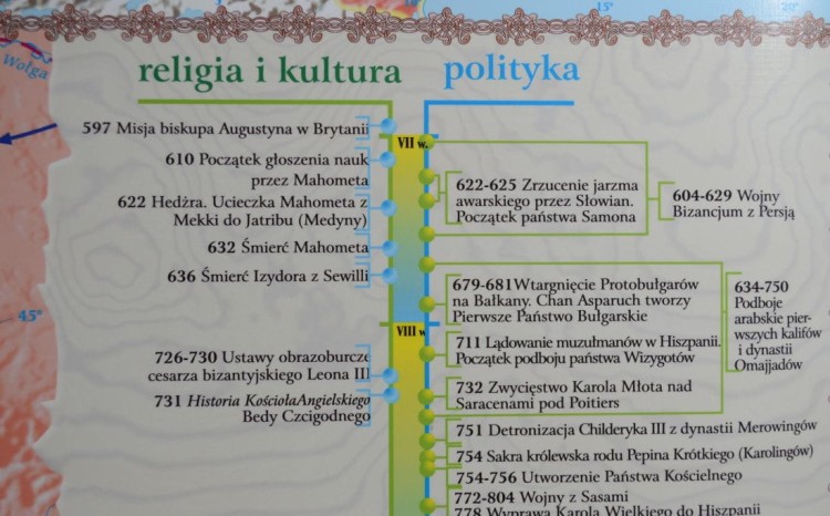 Europa wczesnośredniowieczna (od VIII wieku do połowy X). Mapa ścienna wydawnictwa Meridian. Fragment 8