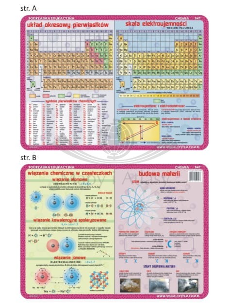 Układ okresowy pierwiastków, skala elektroujemności, wiązania chemiczne w cząsteczkach, budowa materii. Dwustronna podkładka edukacyjna 047