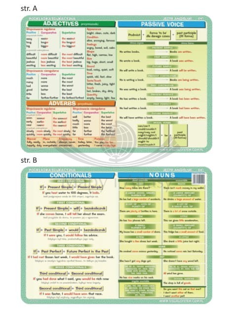 Adjectives, adverbs, passive voice, conditionals, nouns. Dwustronna podkładka edukacyjna 041
