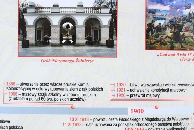 Polska. 1000 lat historii Polski - dziedzictwo narodowe (1800-2009). Plansza edukacyjna wydawnictwa Meridian. Fragment 2