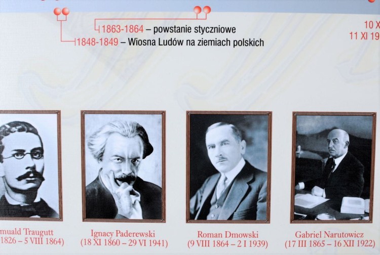 Polska. 1000 lat historii Polski - dziedzictwo narodowe (1800-2009). Plansza edukacyjna wydawnictwa Meridian. Fragment 4
