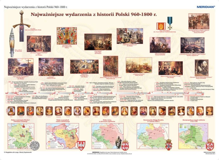 Polska. 1000 lat historii Polski - dziedzictwo narodowe (960-1800). Plansza edukacyjna wydawnictwa Meridian