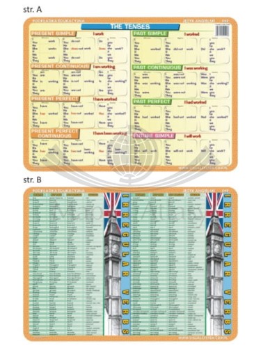 The tenses, irregular verbs. Dwustronna podkładka edukacyjna