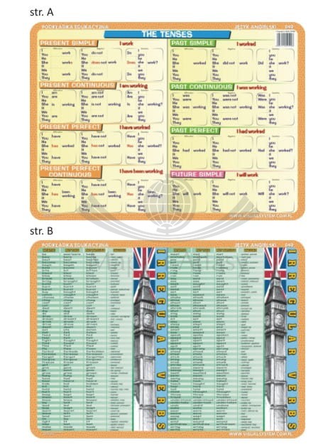 The tenses, irregular verbs. Dwustronna podkładka edukacyjna