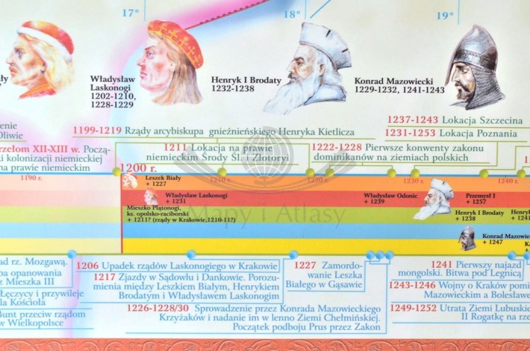 Rozbicie dzielnicowe Polski. Mapa ścienna wydawnictwa Meridian. Fragment 8