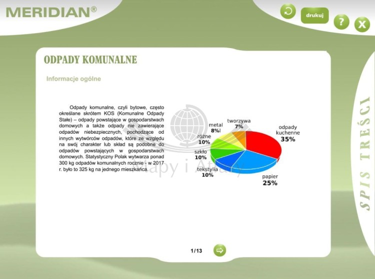 Odpady i recykling. Encyklopedyczny przewodnik multimedialny wydawnictwa Meridian. Grafika 1