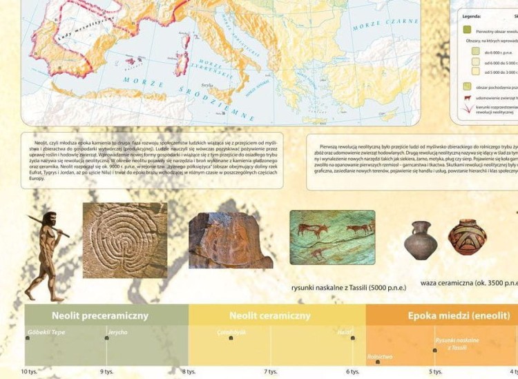 Rewolucja neolityczna - początki cywilizacji. Mapa ścienna wydawnictwa Meridian. Fragment 2