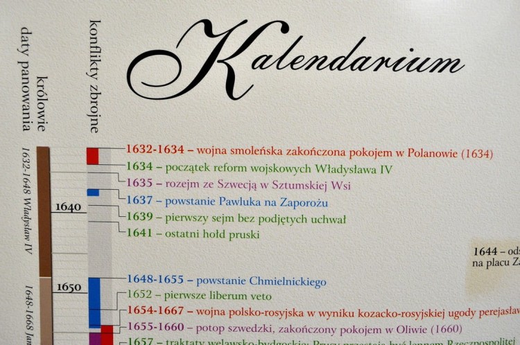 Rzeczpospolita Polska w XVII i XVIII w. / Europa do połowy XVIII w. Dwustronna mapa ścienna wydawnictwa Meridian. Strona 1 - fragment 6