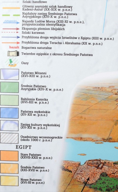Starożytny Wschód - pierwsze państwa. Mapa ścienna wydawnictwa Meridian. Fragment 10