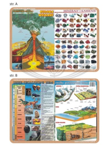 Wulkan, minerały i kamienie, dzieje geologiczne Ziemi, rzeźba terenu. Dwustronna podkładka edukacyjna