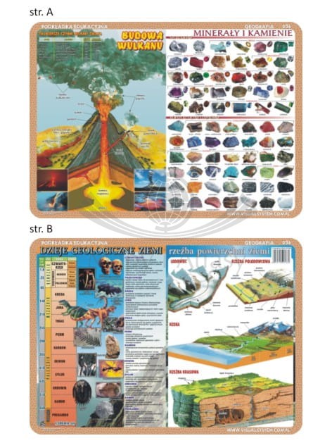 Wulkan, minerały i kamienie, dzieje geologiczne Ziemi, rzeźba terenu. Dwustronna podkładka edukacyjna
