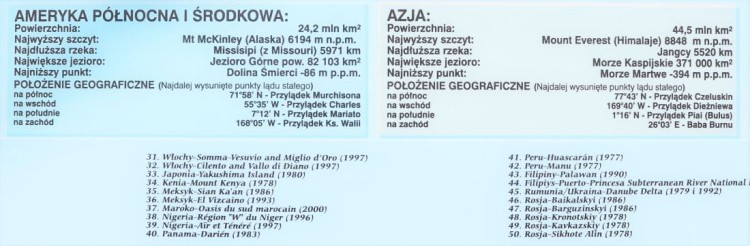Świat 1:26 000 000. Dwustronna mapa ścienna wydawnictwa Meridian. Fizyczna z elementami ekologii. Fragment 7
