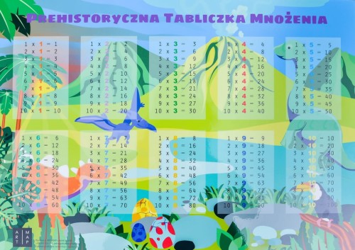 Prehistoryczna tabliczka mnożenia. Podkładka na biurko. Pierwsza strona