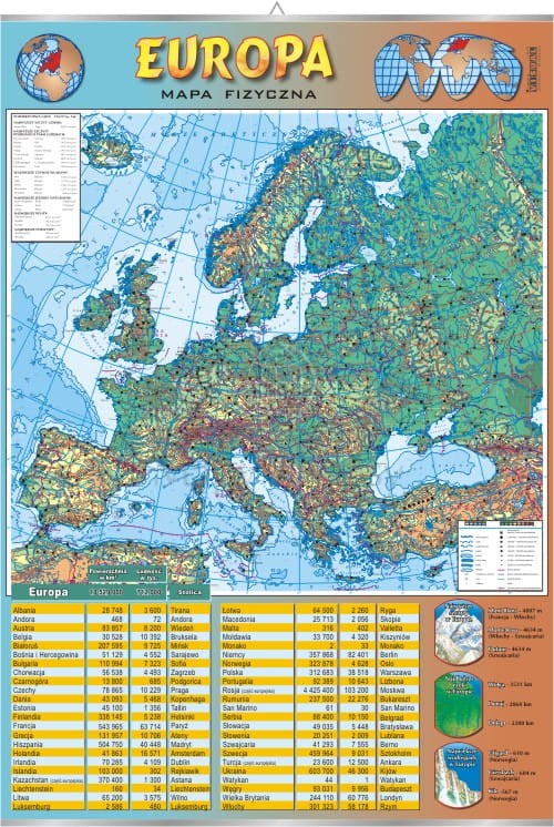 Europa - mapa fizyczna. Plansza edukacyjna