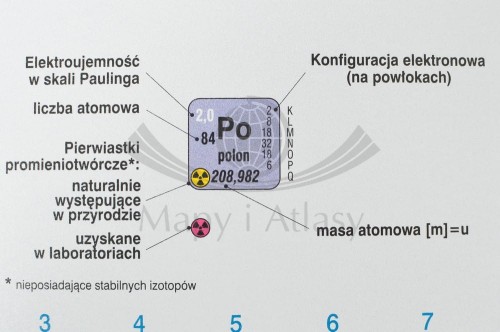 Układ okresowy pierwiastków podkładka Demart (2).jpg