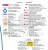 Kanał Augustowski 1:85 000. Mapa turystyczna wydawnictwa Cartomedia. Legenda