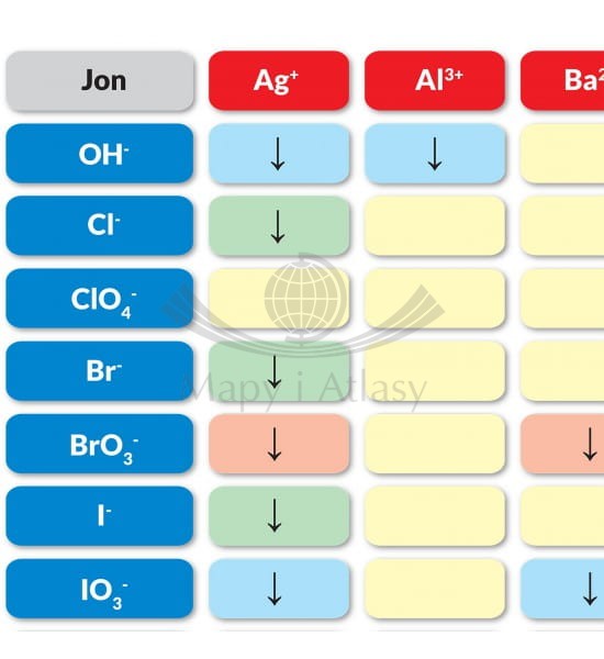 Tabela rozpuszczalności związków. Naklejka M, plansza edukacyjna. ArtGlob. Fragment 1