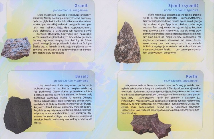 Minerały i skały. Plansza edukacyjna wydawnictwa Meridian. Fragment 1