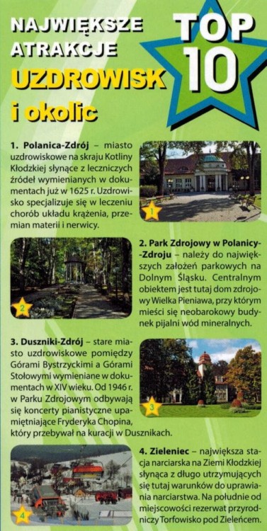 Polanica-Zdrój. Duszniki-Zdrój. Góry Stołowe. Kieszonkowa, laminowana mapa turystyczna wydawnictwa Galileos. Informator