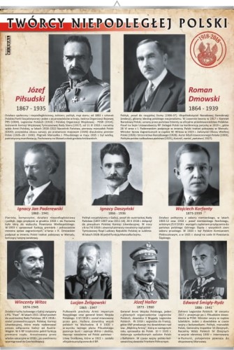 Twórcy niepodległej Polski.jpg