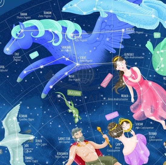 Niebo Młodego Odkrywcy. Arkusz, mapa ścienna dla dzieci. Wydawnictwo: ArtGlob. Fragment 2