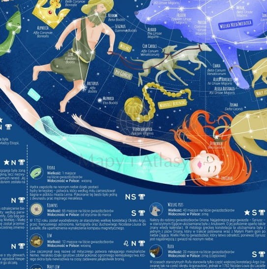 Niebo Młodego Odkrywcy MIDI. Arkusz, mapa ścienna dla dzieci wydawnictwa ArtGlob. Fragment 5