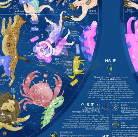 Niebo Młodego Odkrywcy MIDI. Mapa dla dzieci w wersji magnetycznej. Wydawnictwo: ArtGlob. Fragment 6