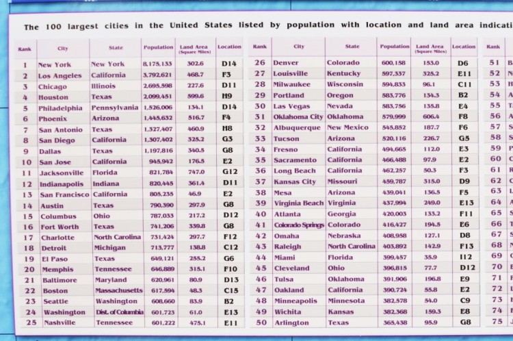 Stany Zjednoczone / USA. Mapa ścienna polityczna. Fragment 9