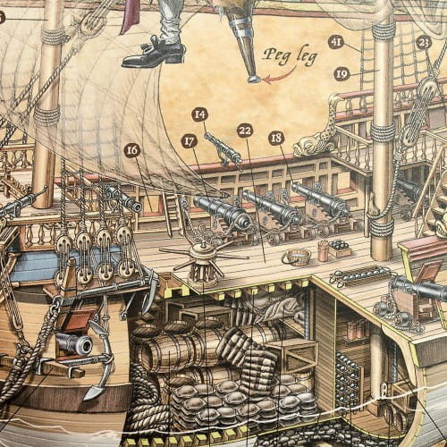 Świat Piratów. Mapa stylizowana. Wydawnictwo: Ray&Co. Fragment 7