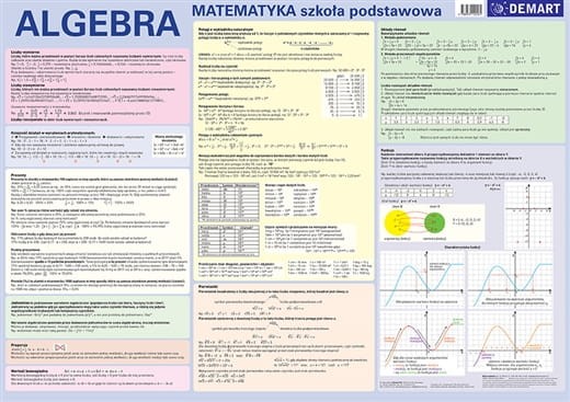 Matematyka - algebra. Plansza edukacyjna wydawnictwa Demart