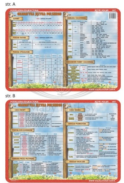Gramatyka języka polskiego 1. Dwustronna podkładka edukacyjna