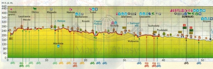 Podlaskie - północ. Wodoodporna mapa rowerowa z serii "Nie tylko Green Velo"  wydawnictwa Euro Pilot. Schemat nachyleń - fragment