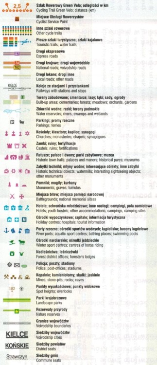 Świętokrzyskie. Wodoodporna mapa rowerowa z serii "Nie tylko Green Velo"  wydawnictwa Euro Pilot. Legenda