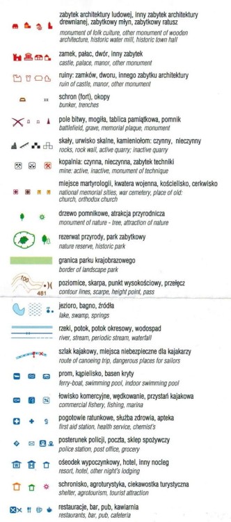 Góry Sanocko-Turczańskie. Okolice Sanoka. Laminowana mapa turystyczna wydawnictwa Compass. Legenda 2