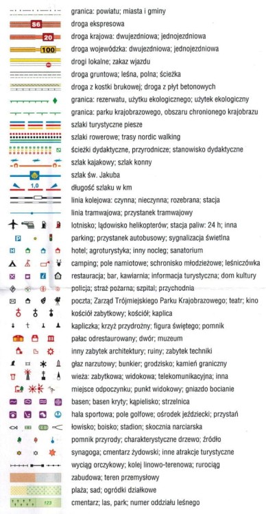 Trójmiejski Park Krajobrazowy 1:25 000. Gdańsk, Gdynia, Sopot, Rumia, Reda, Wejherowo. Wodoodporna mapa turystyczna wydawnictwa Galileos. Legenda
