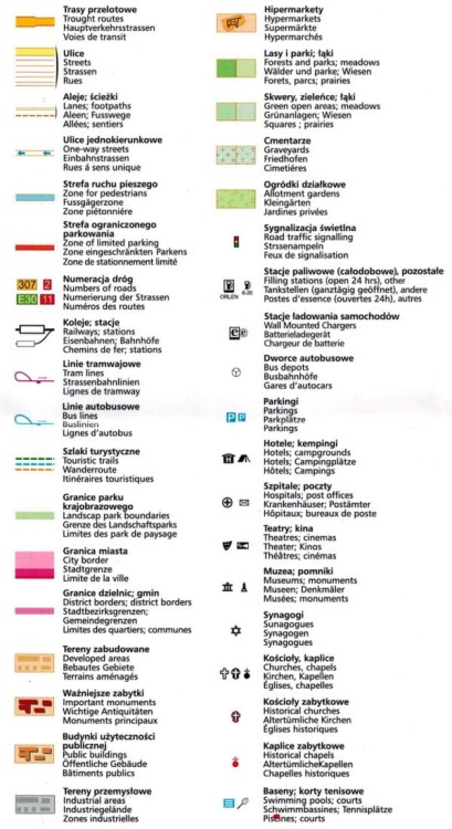 Wrocław. Laminowana mapa / Plan miasta wydawnictwa Demart. Legenda