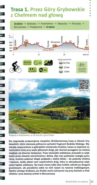 Beskid Niski na rowerze. Przewodnik rowerowy wydawnictwa Compass. Przykładowa strona 1