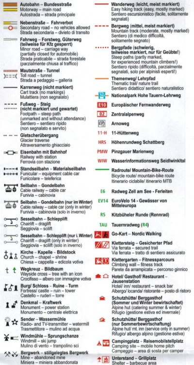 Zell am See, Kaprun 1:25 000. Wodoodporna mapa turystyczna 574 wydawnictwa Kompass. Legenda 1
