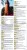 Województwo pomorskie. Laminowana mapa samochodowo-turystyczna wydawnictwa Demart. Informator - fragment 1