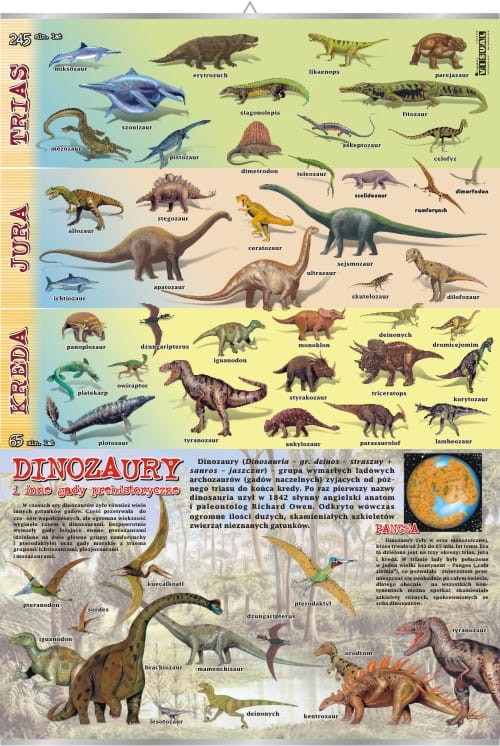 Dinozaury i inne gady prehistoryczne.jpg