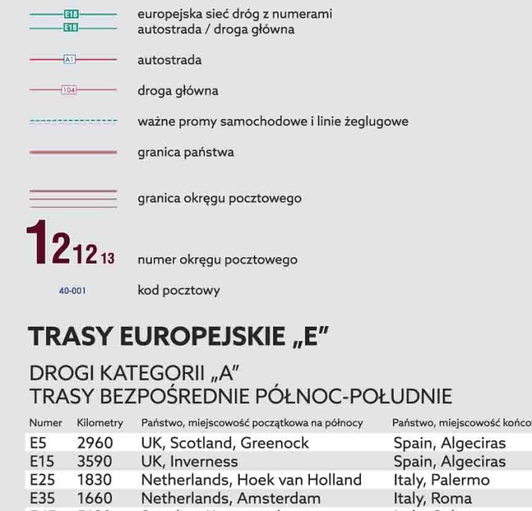 Europa 1:3 000 000. Mapa ścienna. Kody pocztowe. Wersja STRONG. Wydawnictwo Piętka. Legenda - fragment