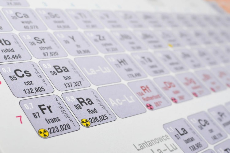 Układ okresowy pierwiastków podkładka Demart (5).jpg