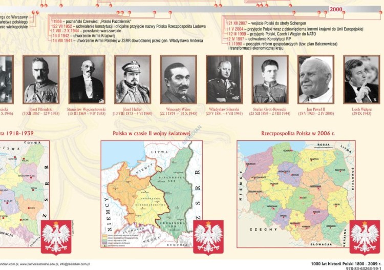 Polska. 1000 lat historii Polski - dziedzictwo narodowe (1800-2009). Plansza edukacyjna wydawnictwa Meridian. Fragment 1